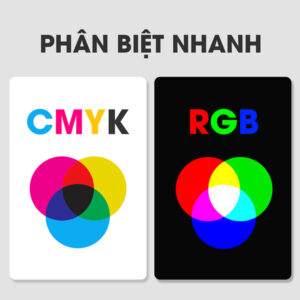 Tìm hiểu hệ màu CMYK