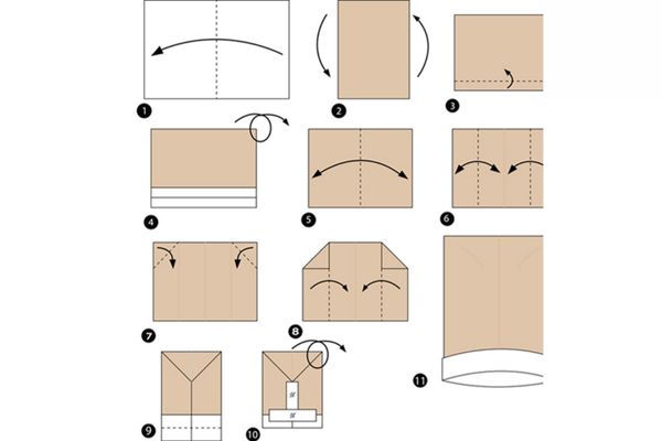 các bước gia công túi giấy