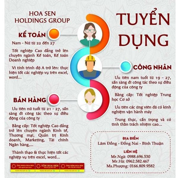 Quy cách in tờ rơi tuyển dụng giá rẻ tại Hà Nội