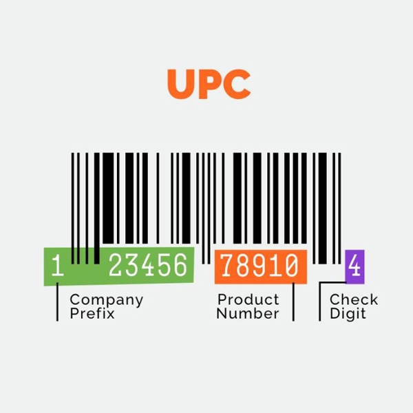 Cấu trúc mã UPC