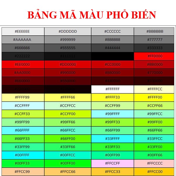 Bảng mã màu phổ biến