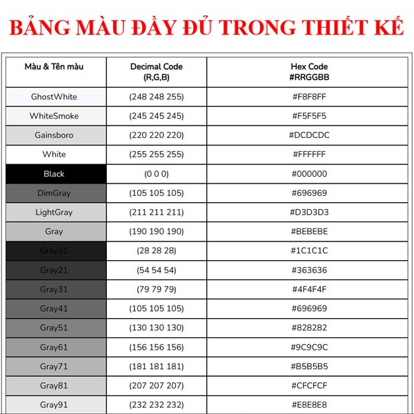 Bảng màu đầy đủ trong thiết kế