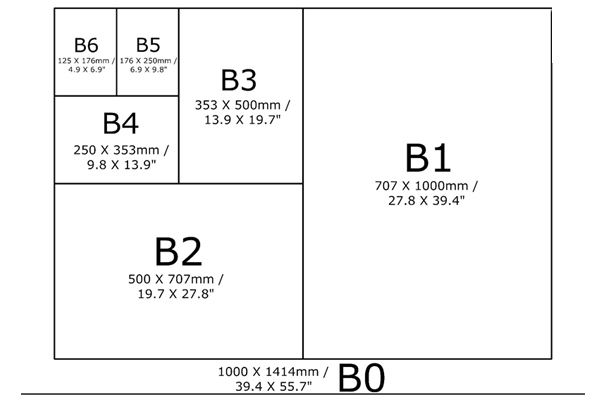 Kích thước khổ giấy B5 tiêu chuẩn