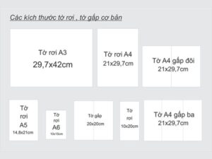 Kích thước các loại tờ rơi phổ biến nhất hiện nay