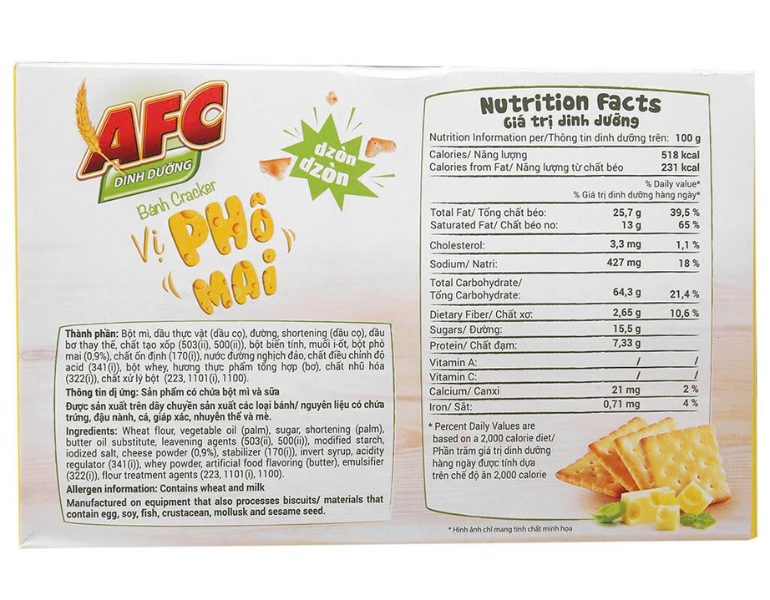 Vai trò của tem nhãn dinh dưỡng thực phẩm