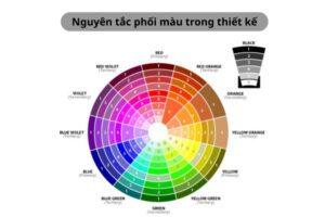 Nguyên tắc phối màu trong thiết kế in ấn