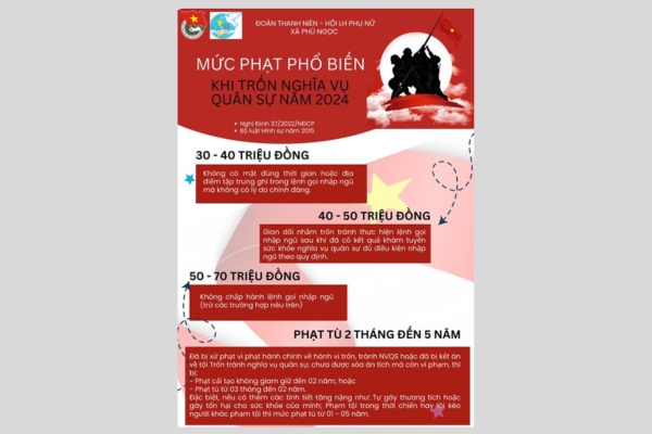 Mẫu tờ rơi tuyên truyền pháp luật cho học sinh