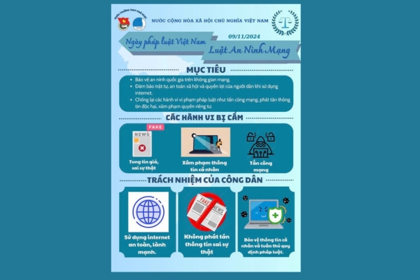 Mẫu tờ rơi tuyên truyền pháp luật dễ hiểu