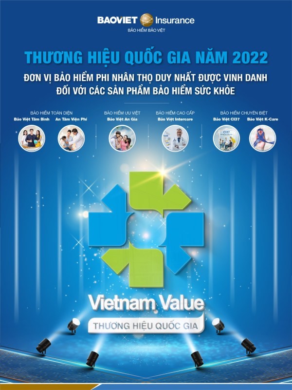 IN Hoa Long nhận thiết kế và in ấn mẫu tờ rơi bảo hiểm nhân thọ lấy ngay