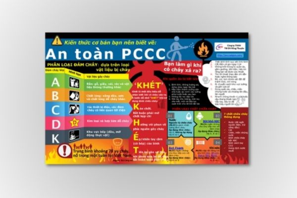 Mẫu tờ rơi pccc giá rẻ, thiết kế theo yêu cầu tại Hà Nội