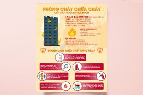 Mẫu tờ rơi pccc giá rẻ, thiết kế theo yêu cầu tại Hà Nội