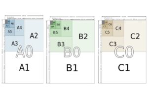 Cẩm nang các khổ giấy trong in ấn (A, B, C) & Ứng dụng