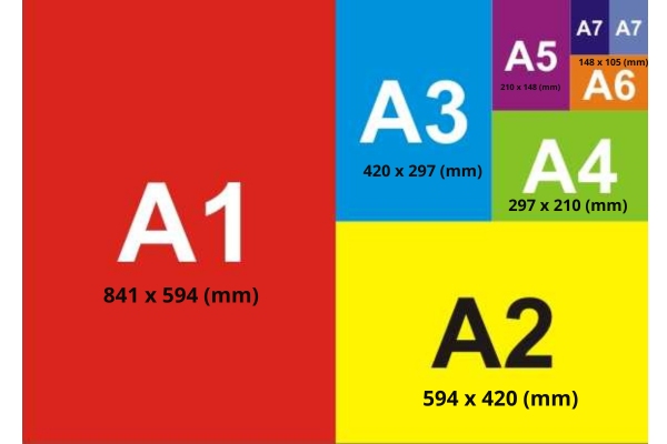 Kích thước các khổ giấy trong in ấn - dãy A