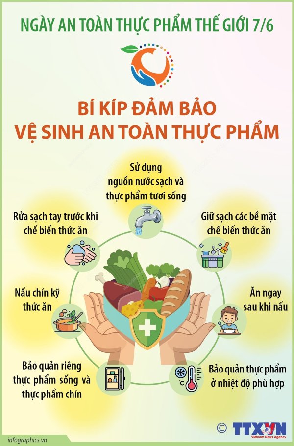 In Hoa Long nhận thiết kế và in ấn mẫu tờ rơi an toàn thực phẩm giá rẻ