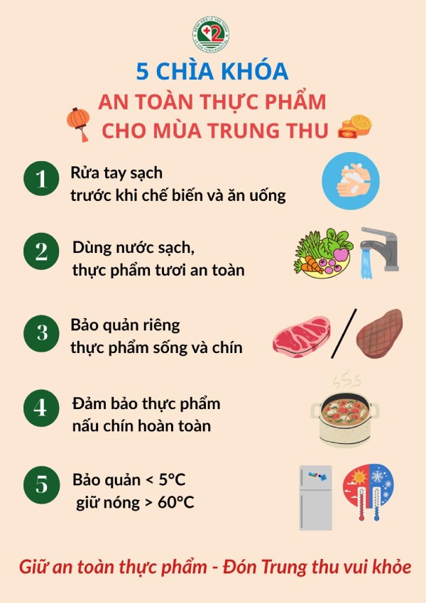 In Hoa Long nhận thiết kế và in ấn mẫu tờ rơi an toàn thực phẩm số lượng ít