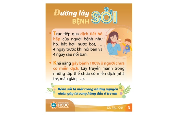 Mẫu tờ rơi bệnh sởi cho cộng đồng