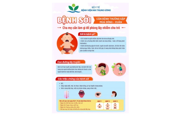 Mẫu tờ rơi bệnh sởi in thông tin rõ ràng