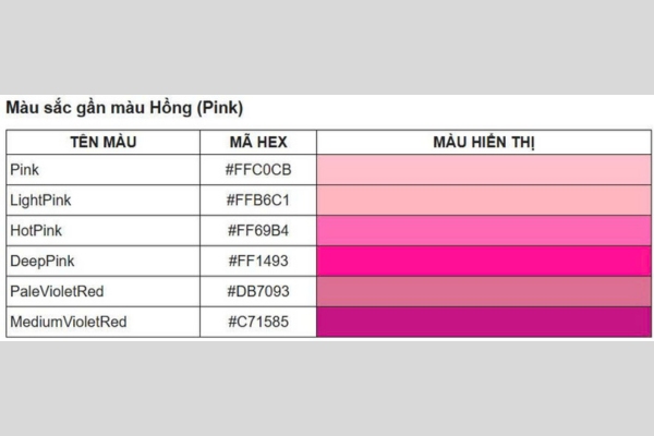Bảng màu CSS cơ bản