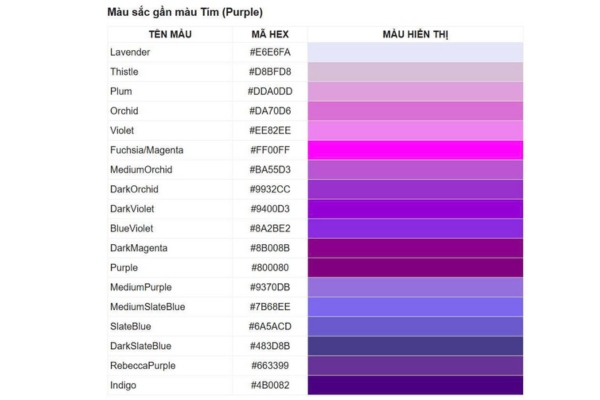 Bảng màu CSS gần tím