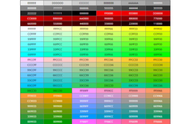 Bảng màu CSS thường dùng trong thiết kế