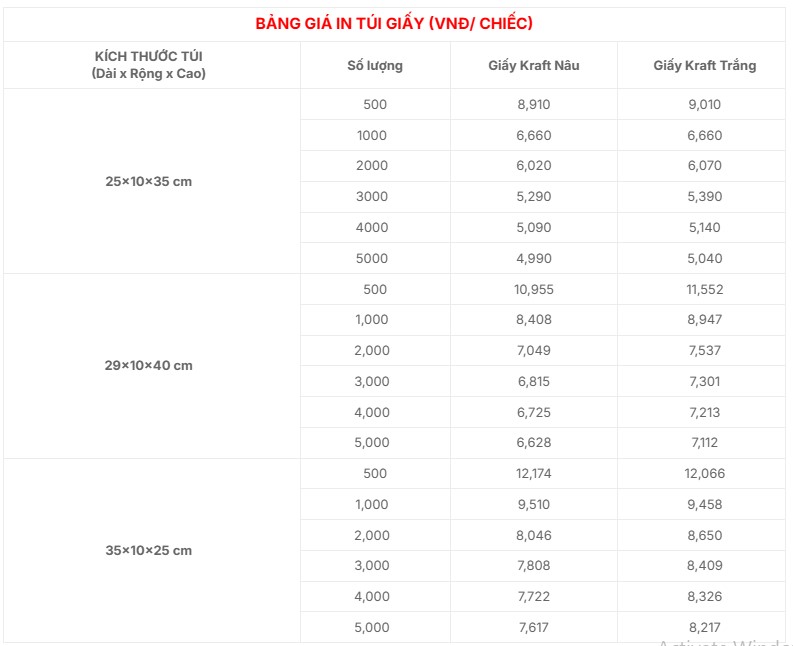 bao-gia-tui-giay-kraft.jpg