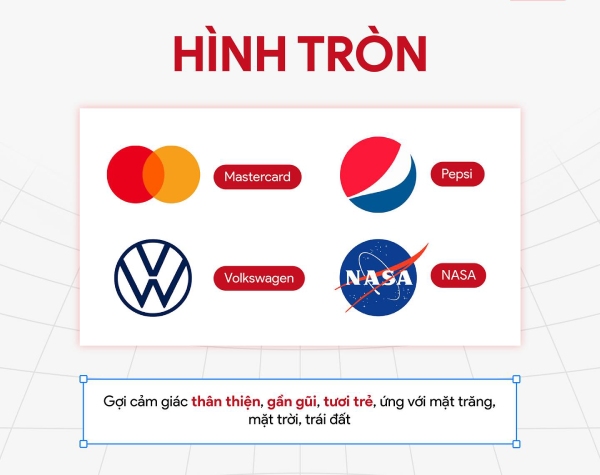 In Hoa Long tìm hiểu ý nghĩa của các hình dạng trong thiết kế hình tròn