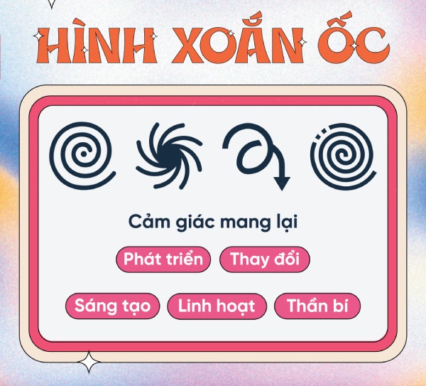 In Hoa Long tìm hiểu ý nghĩa của các hình dạng trong thiết kế hình xoắn ốc
