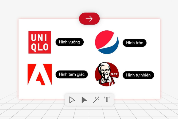 In Hoa Long tìm hiểu ý nghĩa của các hình dạng trong thiết kế và in ấn