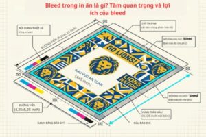 Bleed trong in ấn là gì? Tầm quan trọng và lợi ích