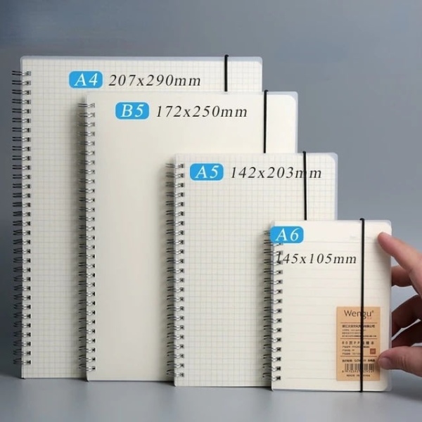 In Hoa Long tìm hiểu so sánh kích thước khổ giấy b