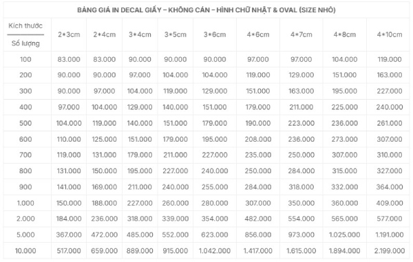 bao-gia-tem-nhan-size-nho-600.jpg
